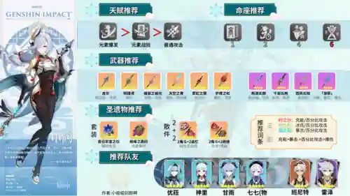 申鹤搭配阵容以及突破材料(0命申鹤和谁搭配最好)插图1