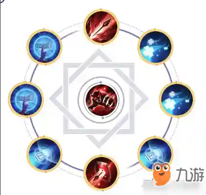 阴阳术技能搭配推荐阵容(阴阳术怎么学)