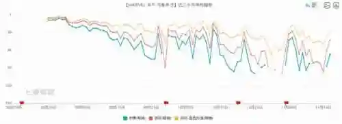 漫威未来之战为什么下架(漫威未来之战哪里能玩啊)插图16