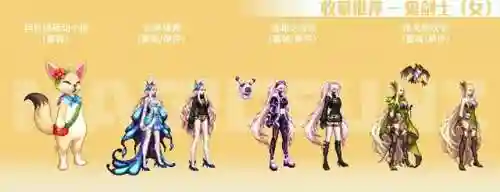 dnf女圣职者装备(圣职者毕业装备一览表)