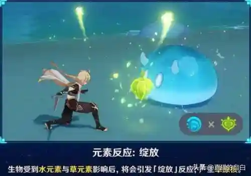 原神搭配阵容元素反应(原神早期阵容搭配推荐)插图7