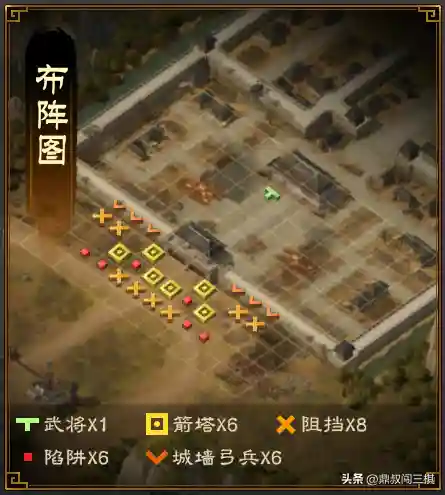 守城部队搭配阵容最新赛季(城池攻坚战最佳阵容搭配)插图7