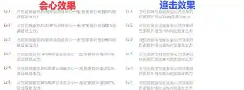 暗三悬赏阵容搭配焱(暗焱魔帝怎么打)插图6 暗三悬赏阵容搭配焱(暗焱魔帝怎么打)插图6