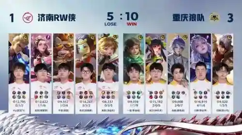 狼队花式配合阵容搭配图片(适合五排的阵容)插图4