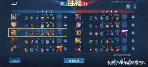 养猪阵容及出装铭文搭配(打养猪流什么阵容最好)插图3