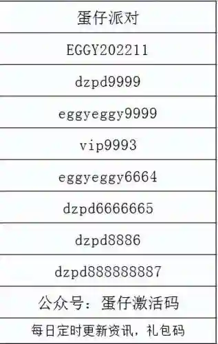 咸鱼之王情侣阵容搭配推荐(一条咸鱼的情侣网名)插图6