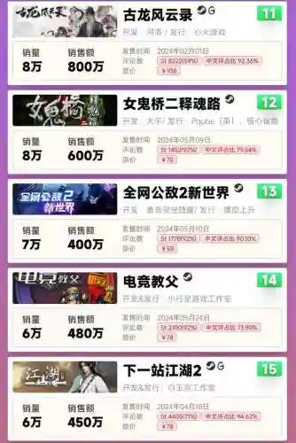 蚁王崛起前期阵容搭配图(蚁族崛起后期必练英雄)插图5