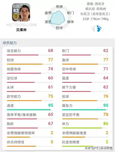 最佳金球阵容搭配图表大全(实况足球2021最强金球阵容)插图29