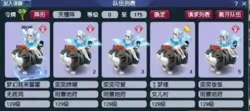 固伤五开阵容搭配(平民五开最佳组合)插图1