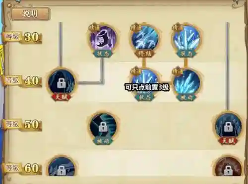 燃烧意志青雉搭配阵容(海贼王燃烧意志pve最强阵容)插图2