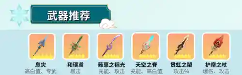 申鹤搭配阵容以及突破材料(0命申鹤和谁搭配最好)插图7