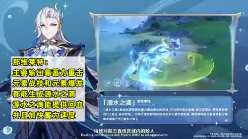 原神全法器阵容搭配推荐(原神暴力输出阵容)插图6