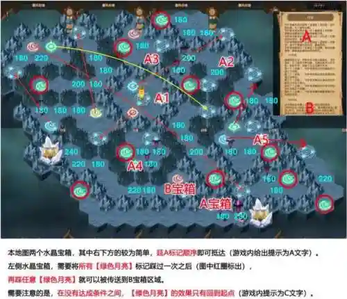 时空之巅阵容搭配攻略(时间之钥阵容最佳搭配建议)插图16