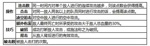 天空之城dnf(地下城与勇士天空之城)插图76
