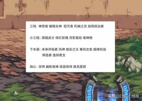 狂战士三次觉醒选哪个(地下城与勇士110版本狂战士绑定一觉)插图6
