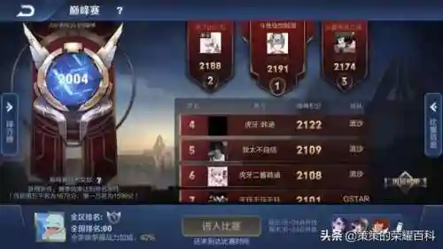 王者荣耀阿轲搭配阵容(国服阿轲出装和铭文搭配)插图58