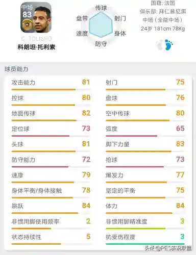 最佳金球阵容搭配图表大全(实况足球2021最强金球阵容)插图17