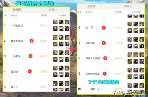 dnf剑魂转职(剑魂三次觉醒叫什么)