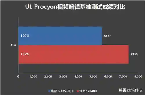 2023年109阵容怎么搭配(斗罗十年支线情剑阵容搭配)插图52