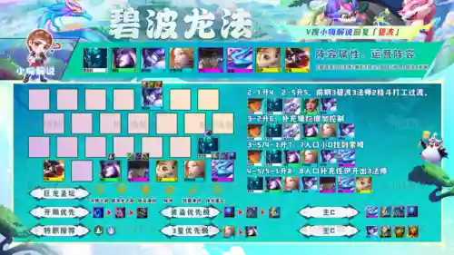 龙神联盟阵容搭配金铲铲(金铲铲福星新赛季最强阵容搭配)插图12