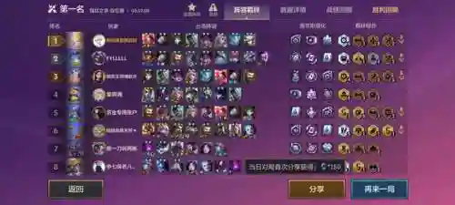 精密阵容怎么搭配的好看(工作搭配精密还是精细)插图4