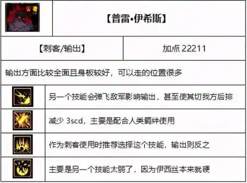 阿拉德人族阵容搭配攻略(阿拉德之怒后期最强职业2023)插图10