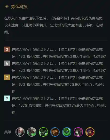 狼人阵线阵容搭配最新(5个人的狼人局配置以及规则)插图4