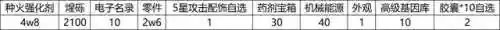 星火之歌零氪阵容搭配攻略(闪烁之光最强平民0氪阵容)插图12