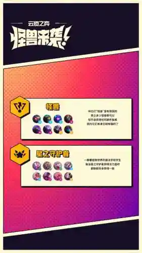 魔盗怪兽阵容搭配推荐(魔灵军团最佳阵容)插图2