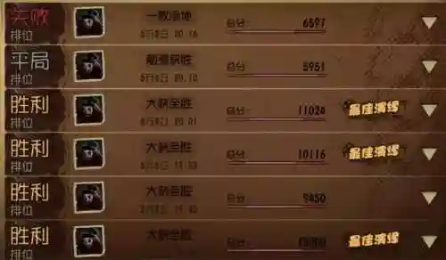 最佳阵容屠夫怎么搭配(地牢求生最强阵容)插图2