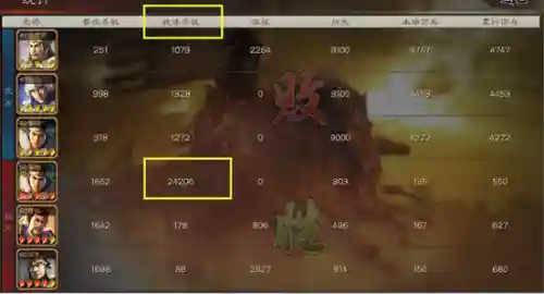 姜维搭配阵容及战法推荐(姜维怎么搭配阵容)插图9