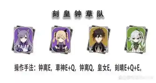 25级草神最佳搭配阵容(草神最强平民配队)插图6