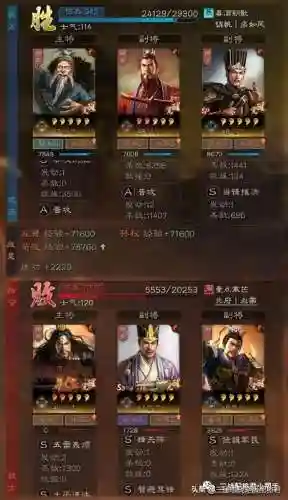 平民孙权开荒阵容搭配推荐(三国志战略版平民开荒攻略)插图7