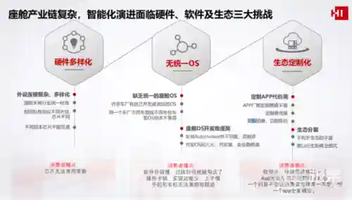鸿蒙系统怎么样(鸿蒙系统骂声一片)插图4