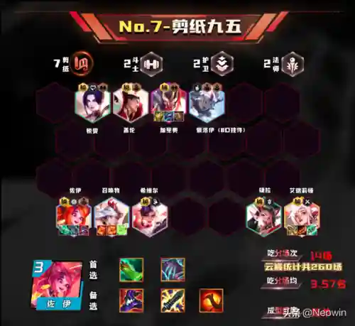 最强女团推荐阵容搭配图片(女神联盟2最强阵容)插图2 最强女团推荐阵容搭配图片(女神联盟2最强阵容)插图2