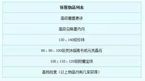 帮派密道玩法(帮战规则及玩法介绍)插图1