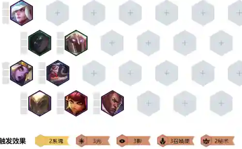 王者荣耀光影推荐阵容搭配(2021王者荣耀最佳阵容)插图3