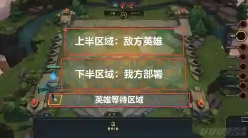 英雄联盟棋盘模式阵容搭配图片(LOL下棋最新阵容图2023)插图3