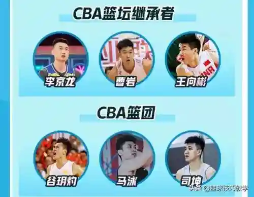 灌篮4最强阵容搭配图片(全民大灌篮最强角色)插图5