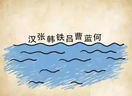 看图猜成语400个图片(看图猜成语扫一扫图)插图21