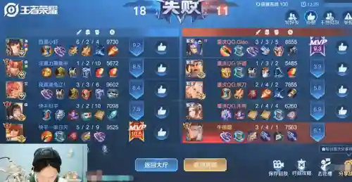 国服最强车队阵容搭配(lol云顶新版本最强阵容)插图2