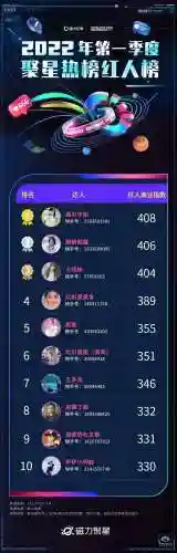 2022好用的磁力搜索(磁力搜索器)插图3