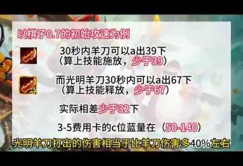光明火炮的阵容搭配(光明与黑暗最强阵容)插图2