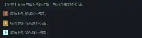迅捷女枪搭配什么阵容好(云顶之弈女枪阵容搭配)插图3