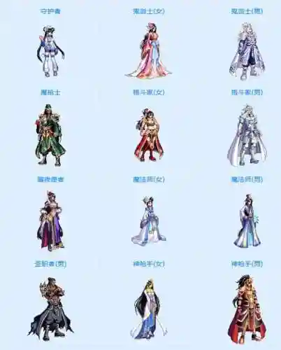 dnf三国套(dnf魔枪士关羽时装)插图4