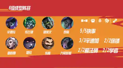 核弹执事辛德拉阵容搭配(进击的堡垒阵容怎么搭配)插图23