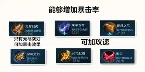 对线脆皮阵容装备搭配推荐(蜀盾最强阵容搭配)插图2