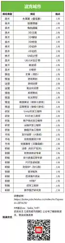 魂师对决远征阵容搭配攻略(魂师对决前期最强阵容T0)插图28