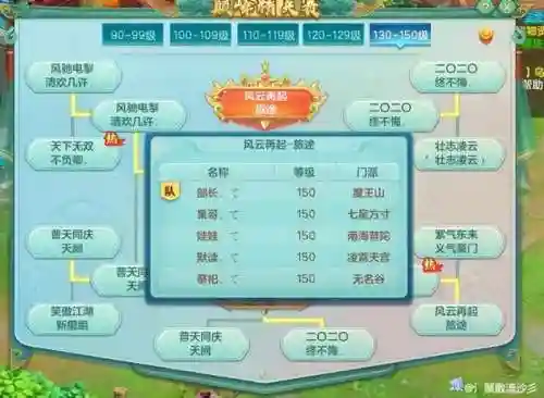 万兽竞技阵容搭配推荐(动物之战最强阵容搭配)插图9