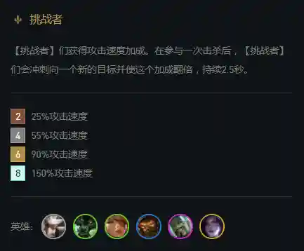 狼人阵线阵容搭配最新(5个人的狼人局配置以及规则)插图3
